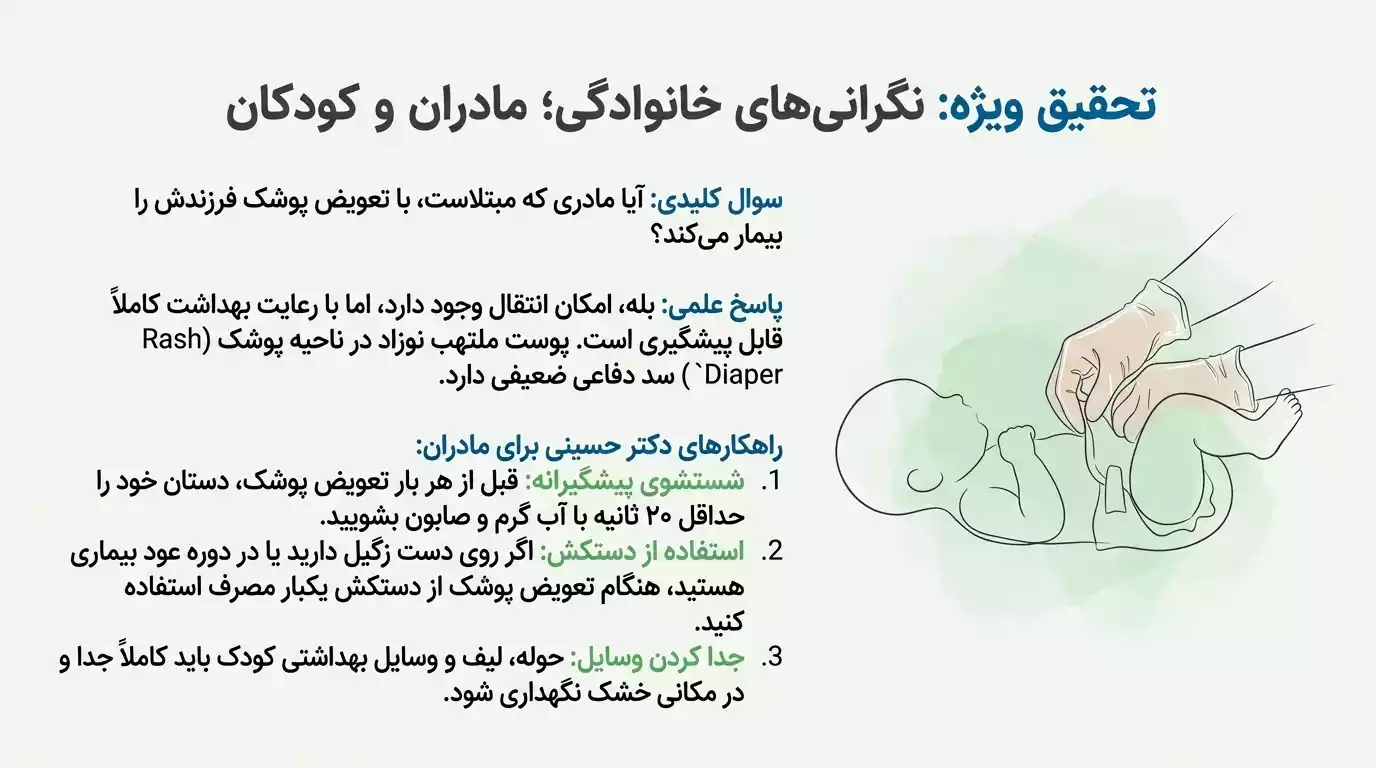 انتقال زگیل تناسلی از طریق دست بین مادر و کودک