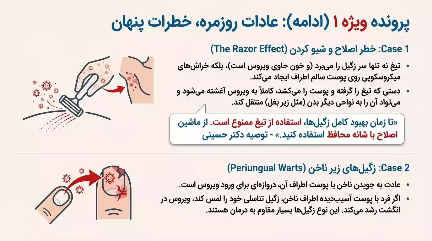 انتقال زگیل تناسلی از طریق تماس دست پس از شیو