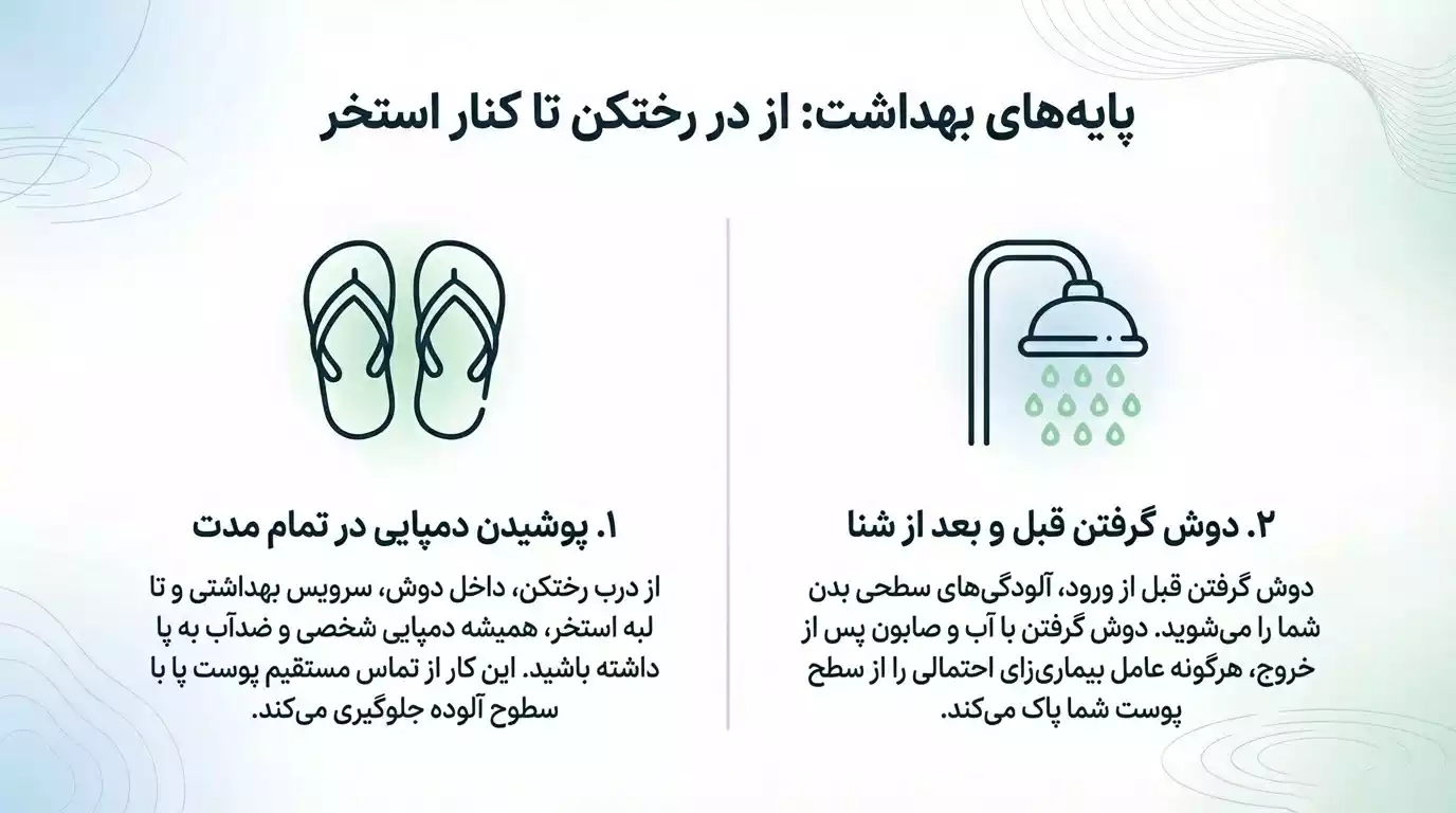 نکات بهداشتی از درب رختکن تا کنار استخر برای پیشگیری از زگیل تناسلی