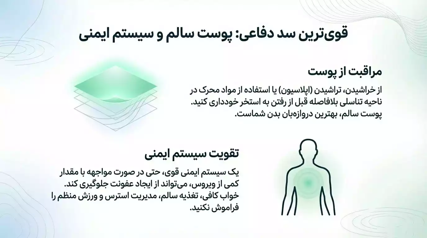 پوست سالم و سیستم ایمنی قوی پیشگیری کننده از ابتلا به زگیل تناسلی در استخر