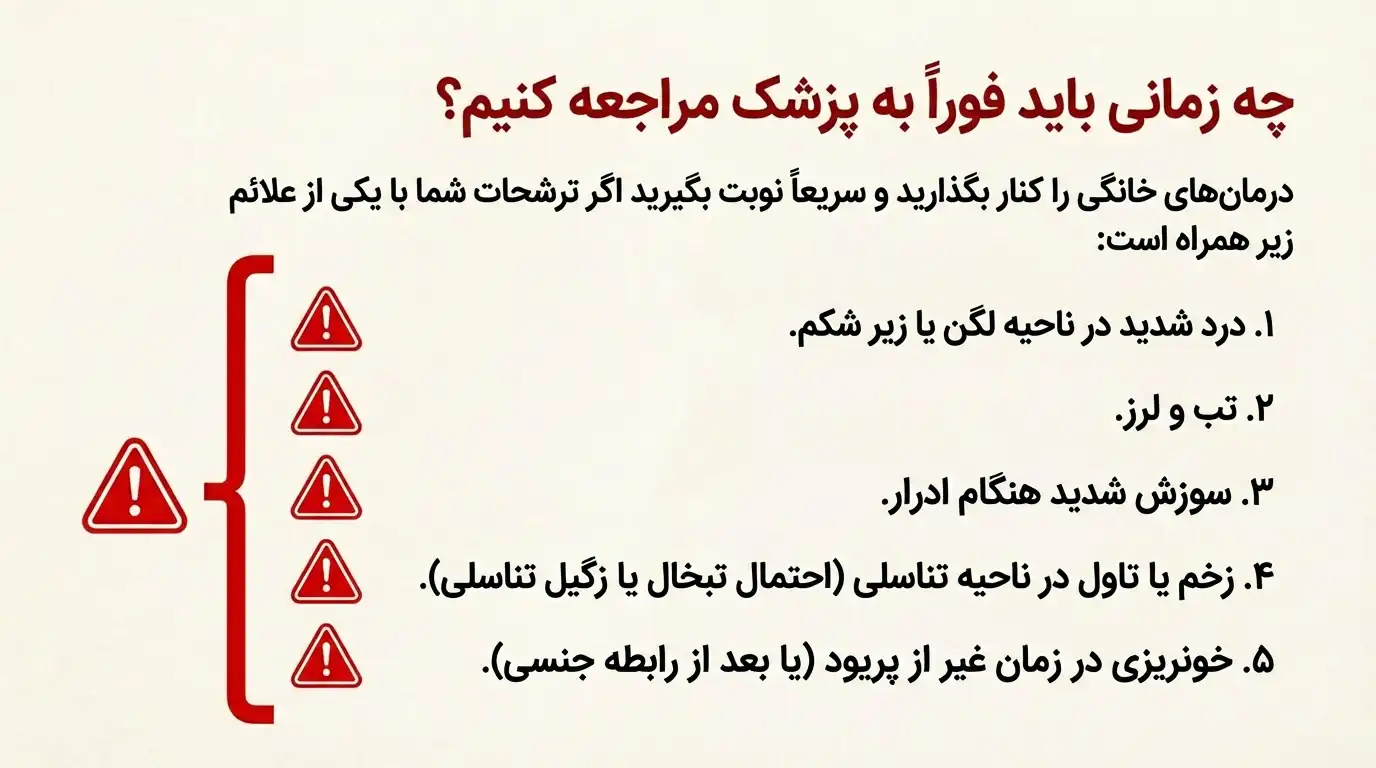 چه زمانی برای ترشحات واژن باید به پزشک مراجعه کنیم؟