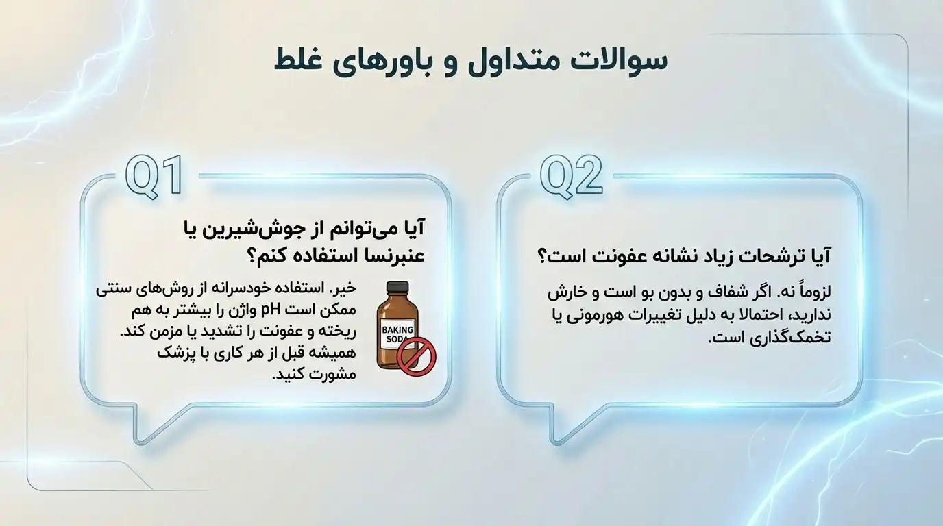سوالات متداول و پاسخ آنها درمورد ترشحات غیرطبیعی از واژن