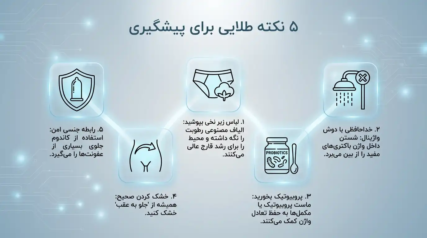 5نکته طلایی برای پیشگیری از ترشحات غیرطبیعی واژن