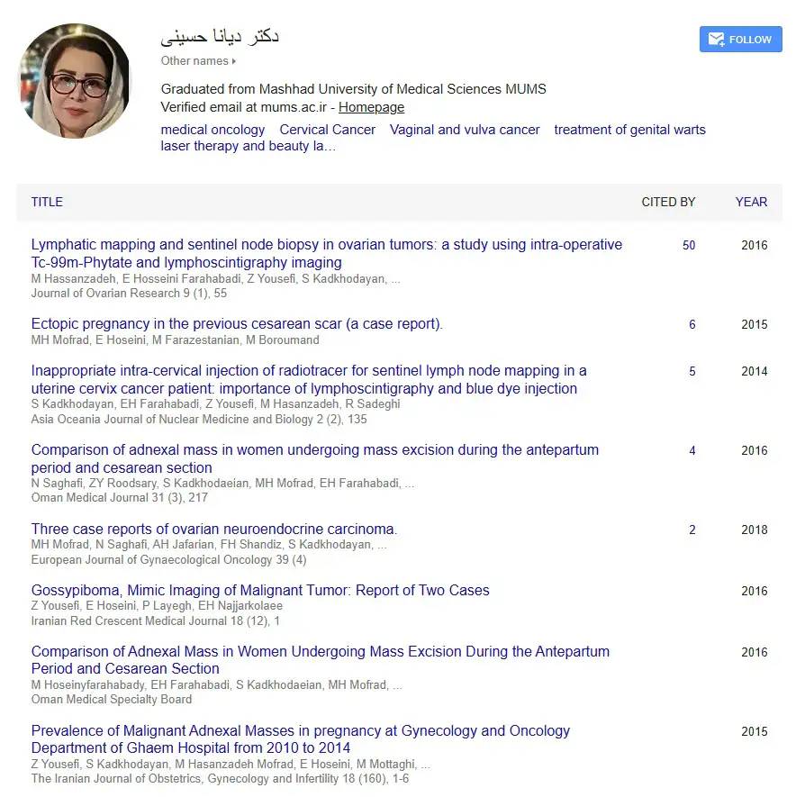 صفحه مقالات دکتر دیانا حسینی در گوگل اسکالر