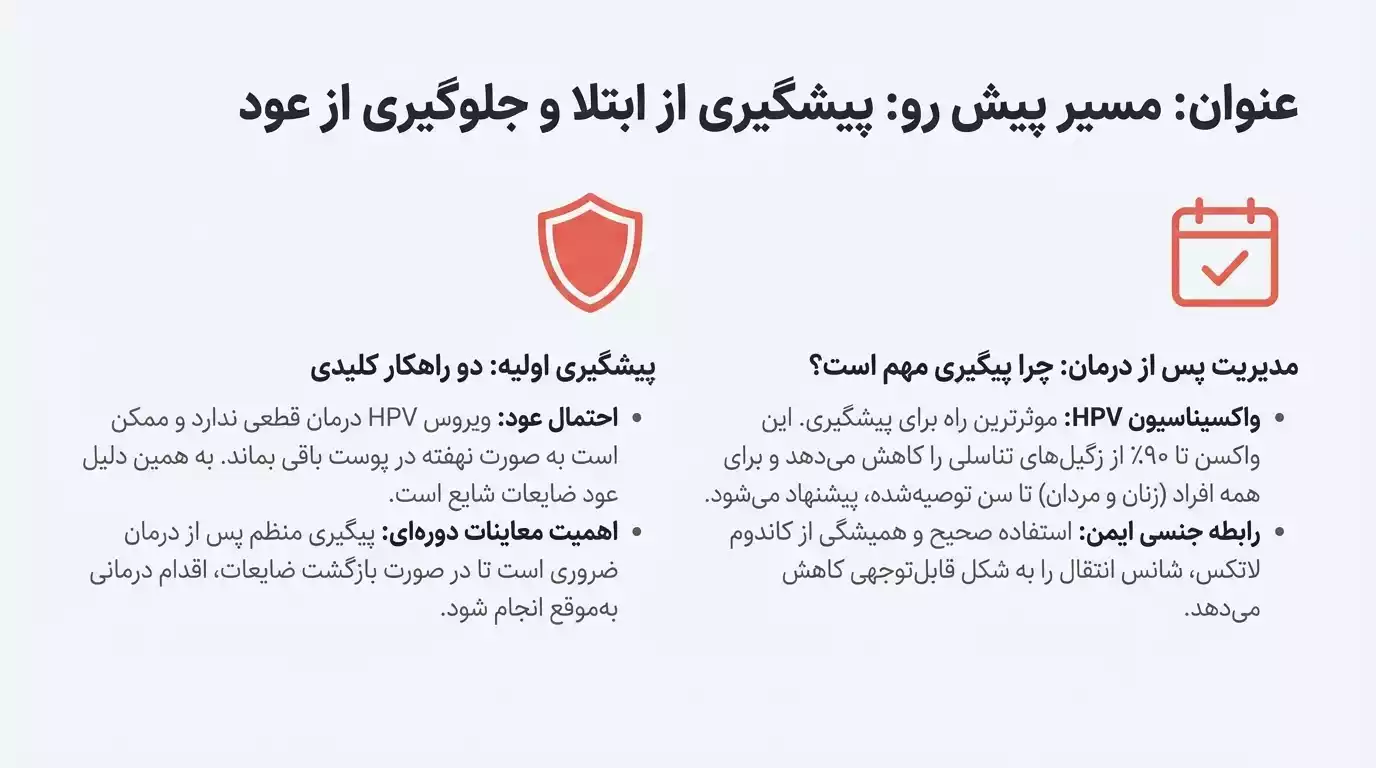 نکات پیشگیری از ابتلا به زگیل مقعد