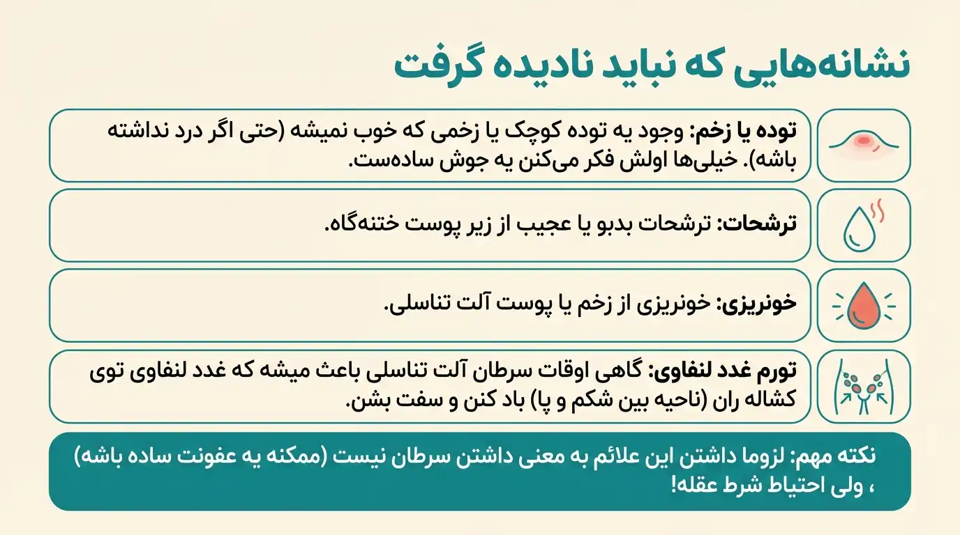 نشانه ها و علائم سرطان آلت تناسلی