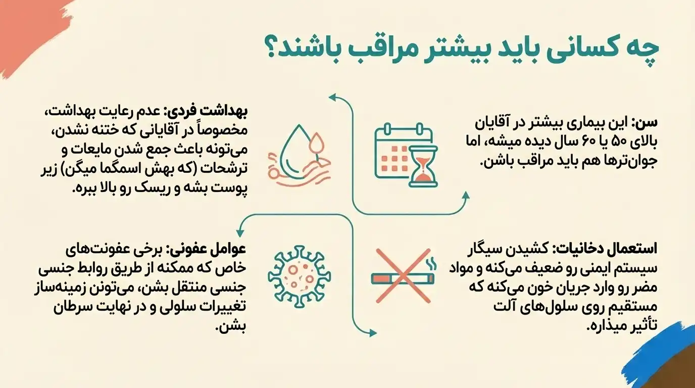 چه کسانی بیشتر باید مراقب سرطان آلت تناسلی باشند؟