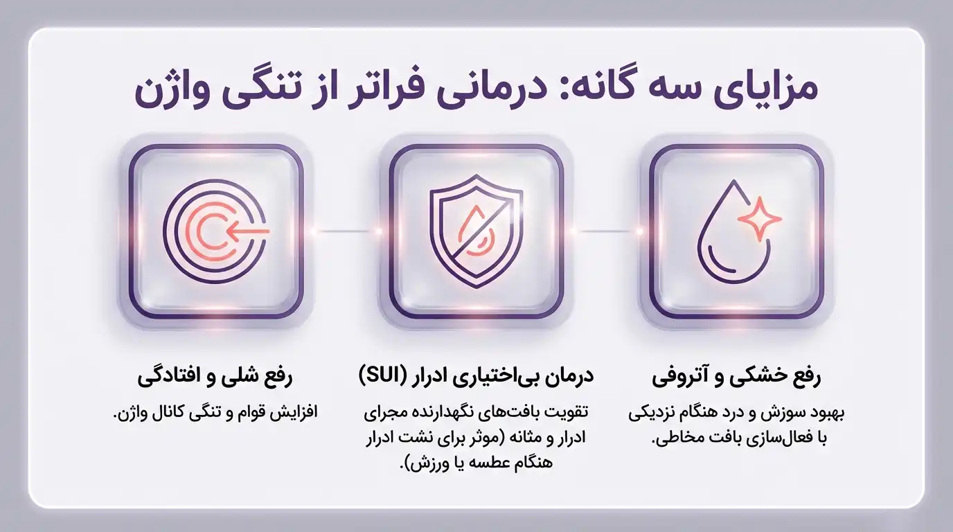 مزایای_سه_گانه_هایفوتراپی_واژن