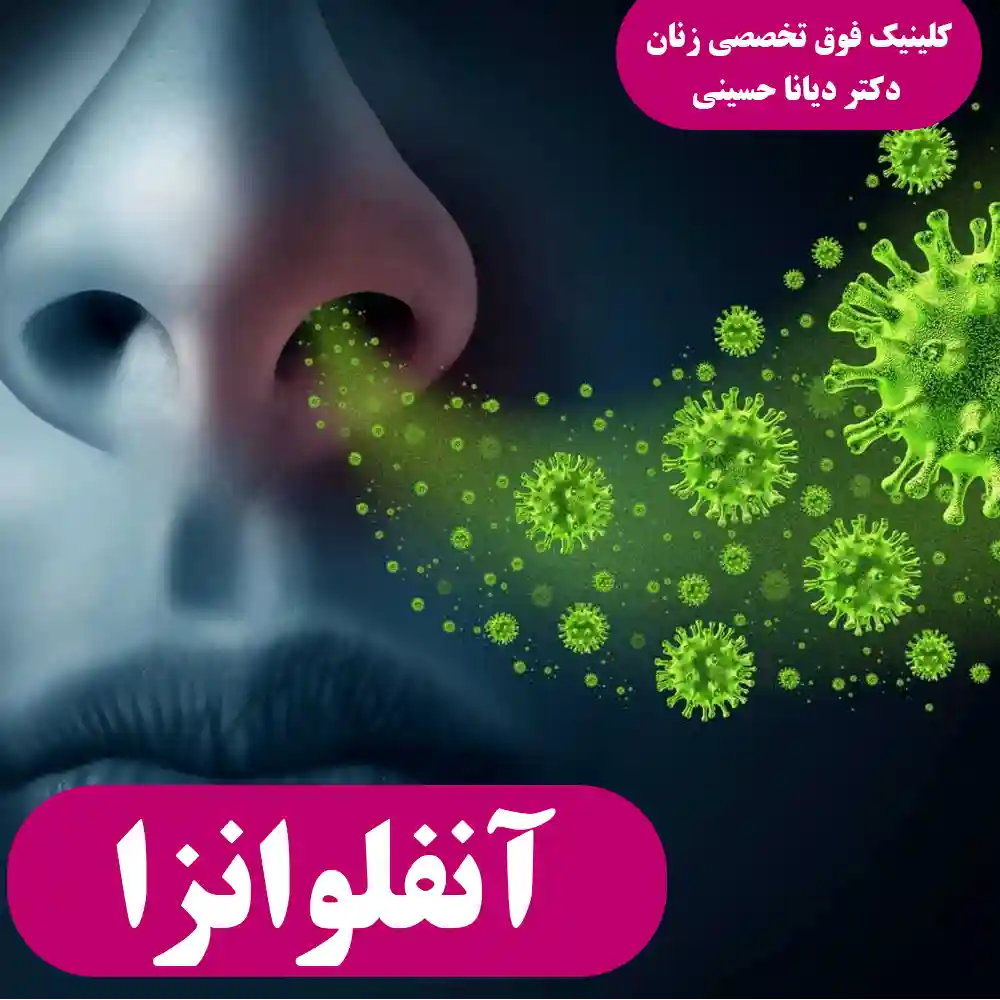 آنفولانزا