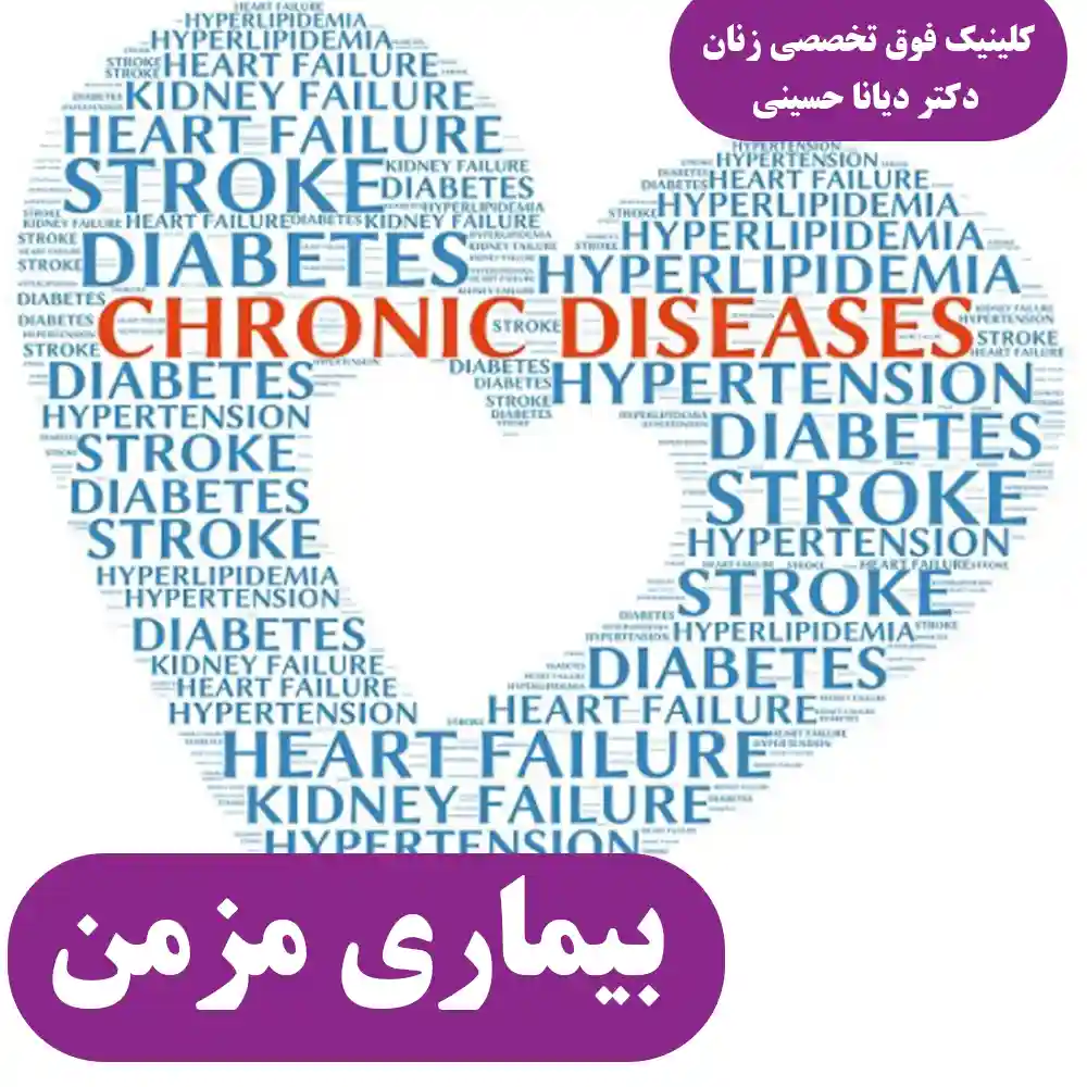 بیماری مزمن